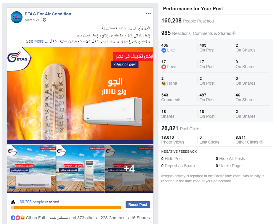 Fashion brand social post showing high impressions with strong organic share rate